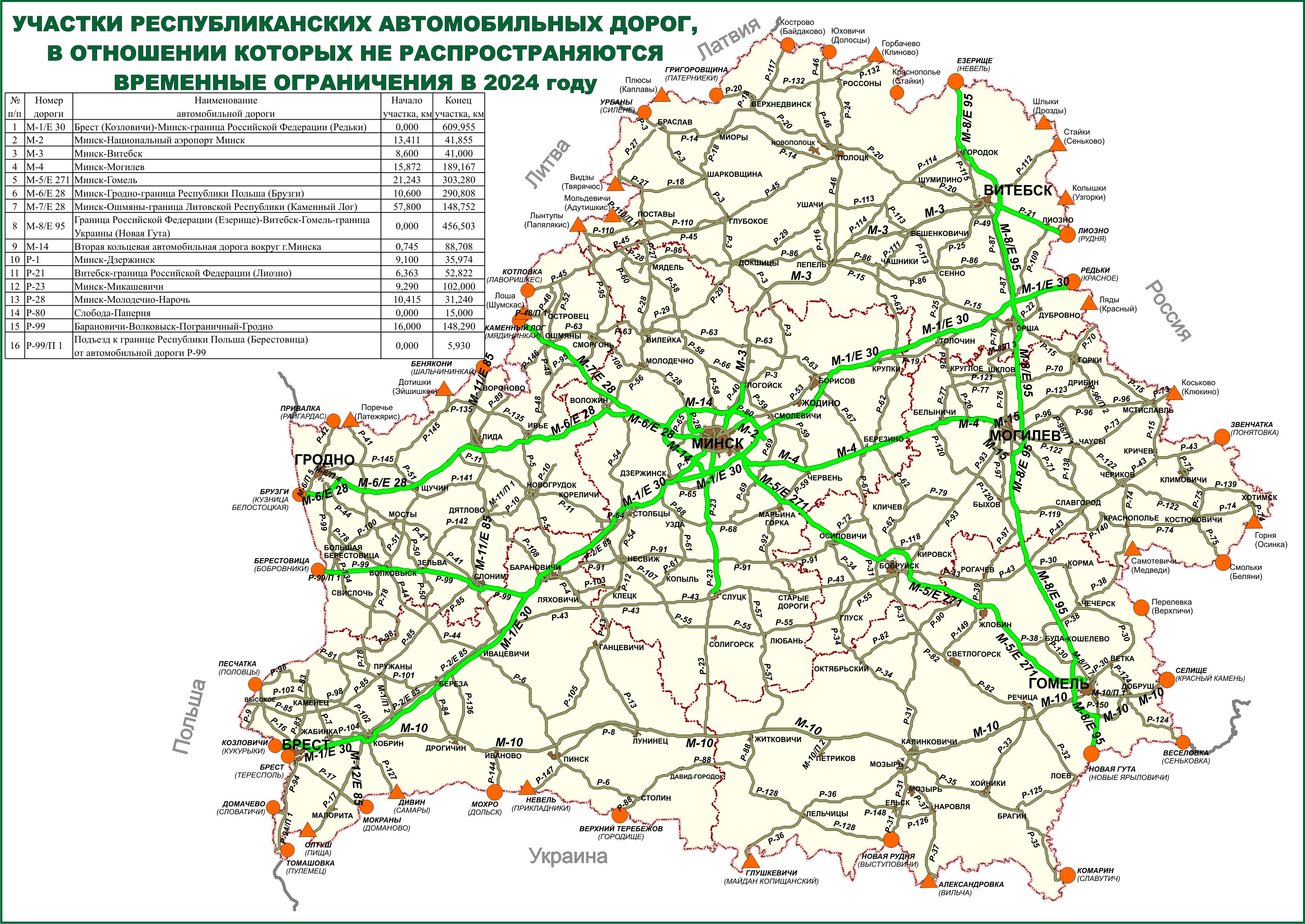 Температурный режим на дорогах Беларуси в 2024 году. Тепловой режим в РБ